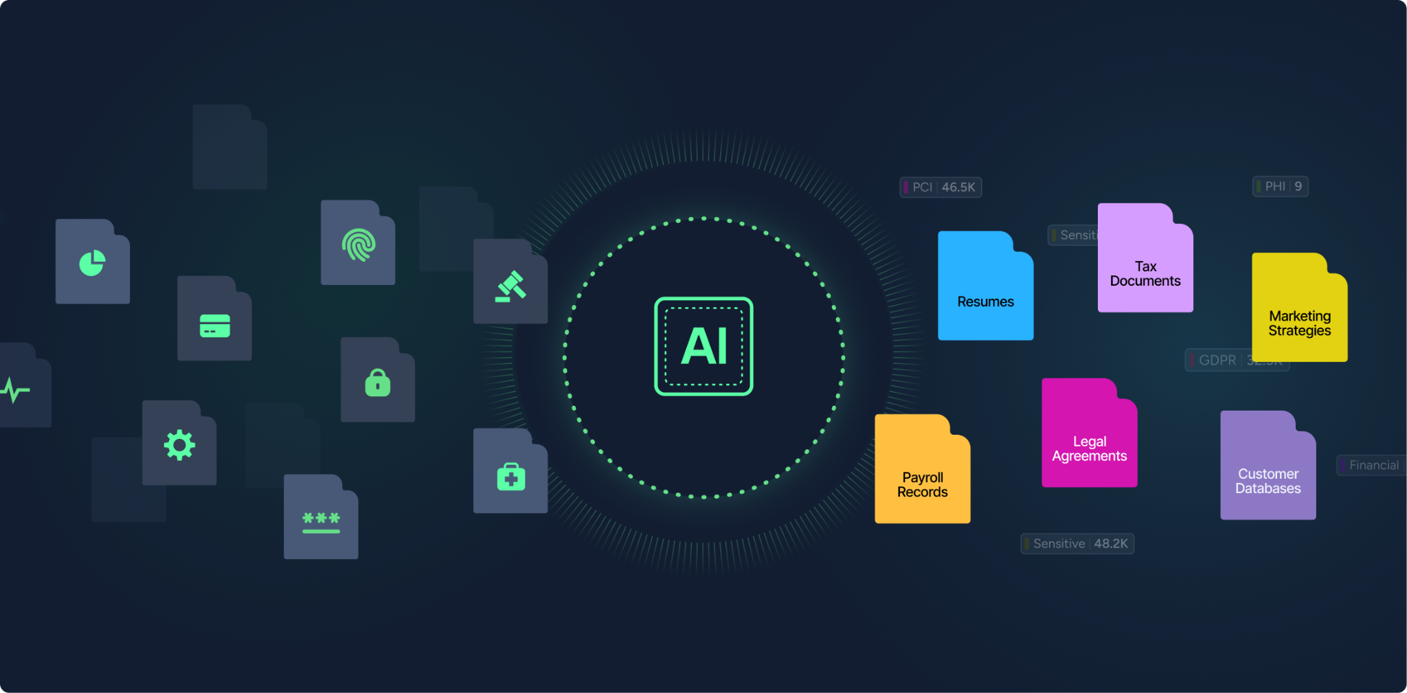 Inside AI-Powered Data Classification: What Actually Matters