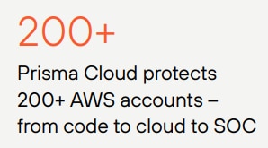 Security from code to cloud to SOC