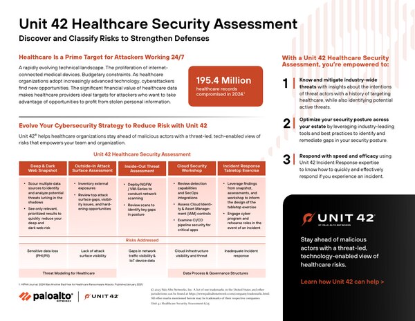 Unit 42 Healthcare Security Assessment
