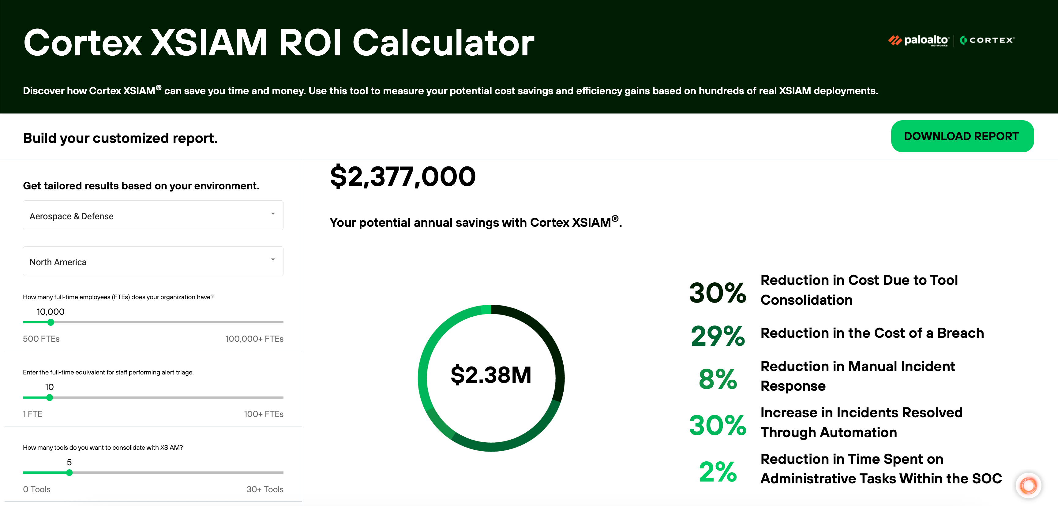 Cortex XSIAM ROI Calculator