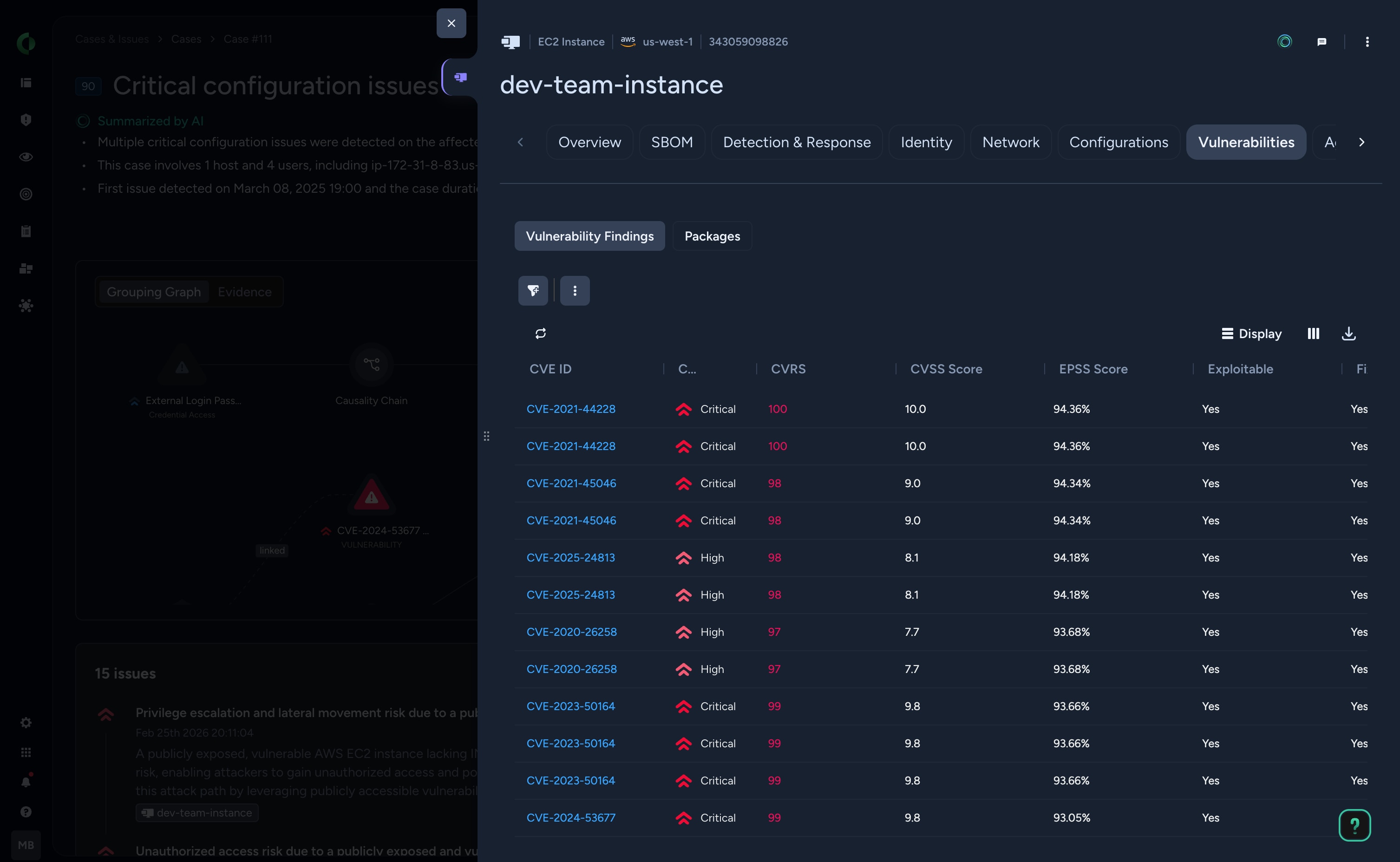 Cloud Workload Protection (CWP)