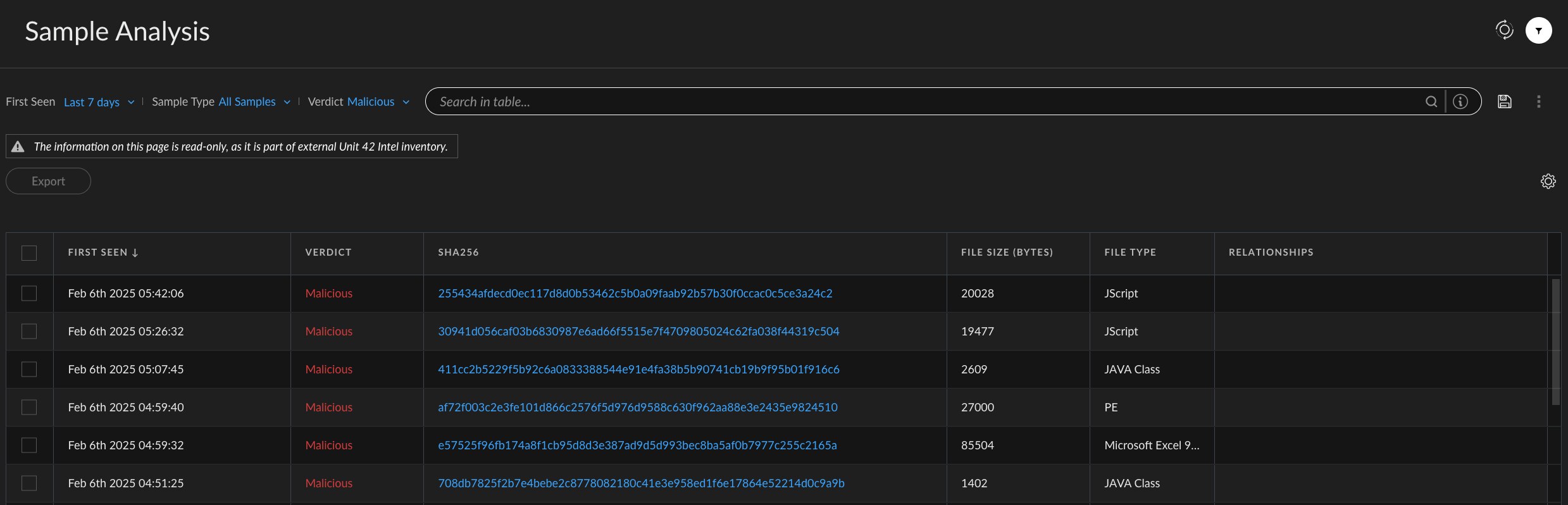 Image Analysis Sandbox