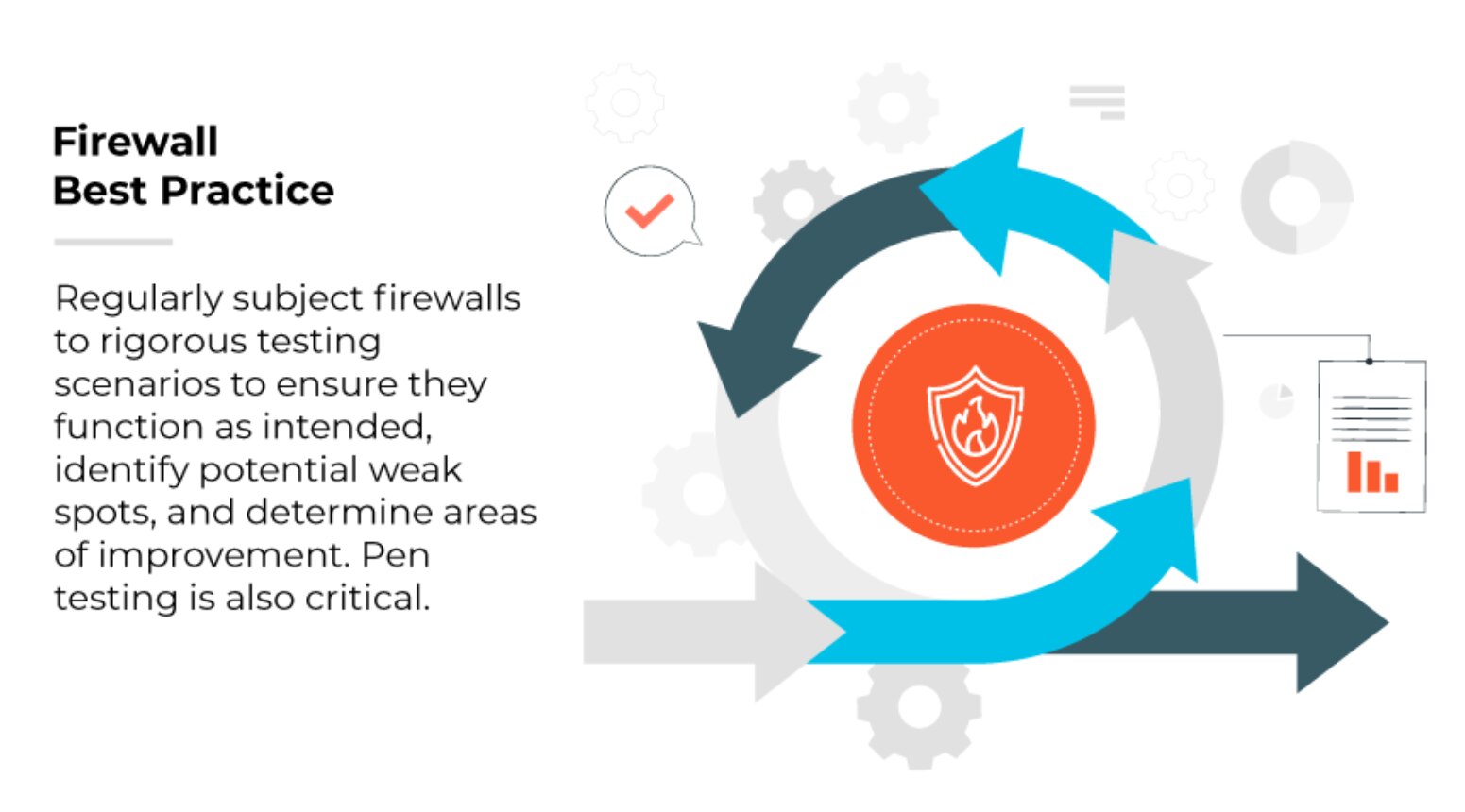 Firewall best practice: regularly subject firewalls to testing to ensure they function as intended. This includes pen testing.