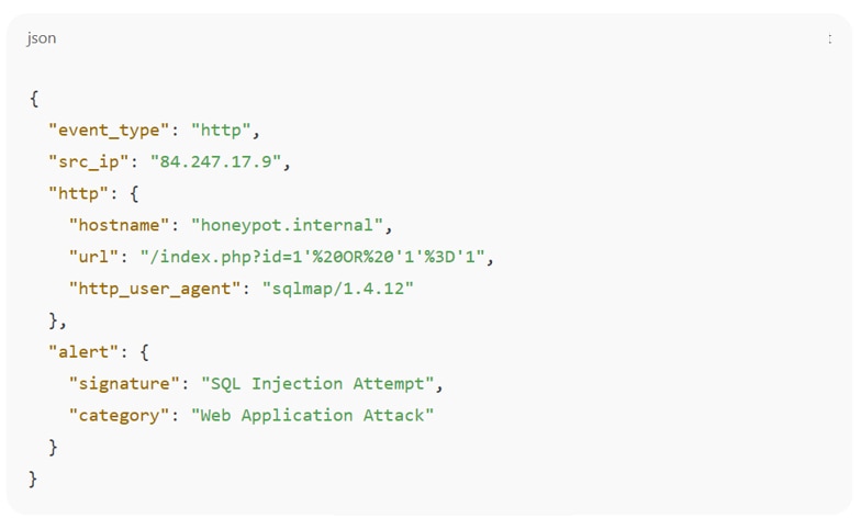 Custom honeypot alert example using Suricata and EVE JSON format Custom honeypot alert example using Suricata and EVE JSON format