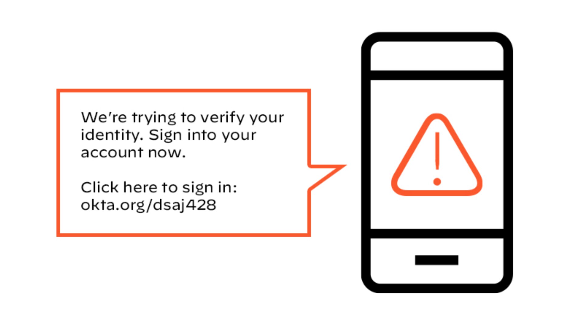 sample text message encouraging victim