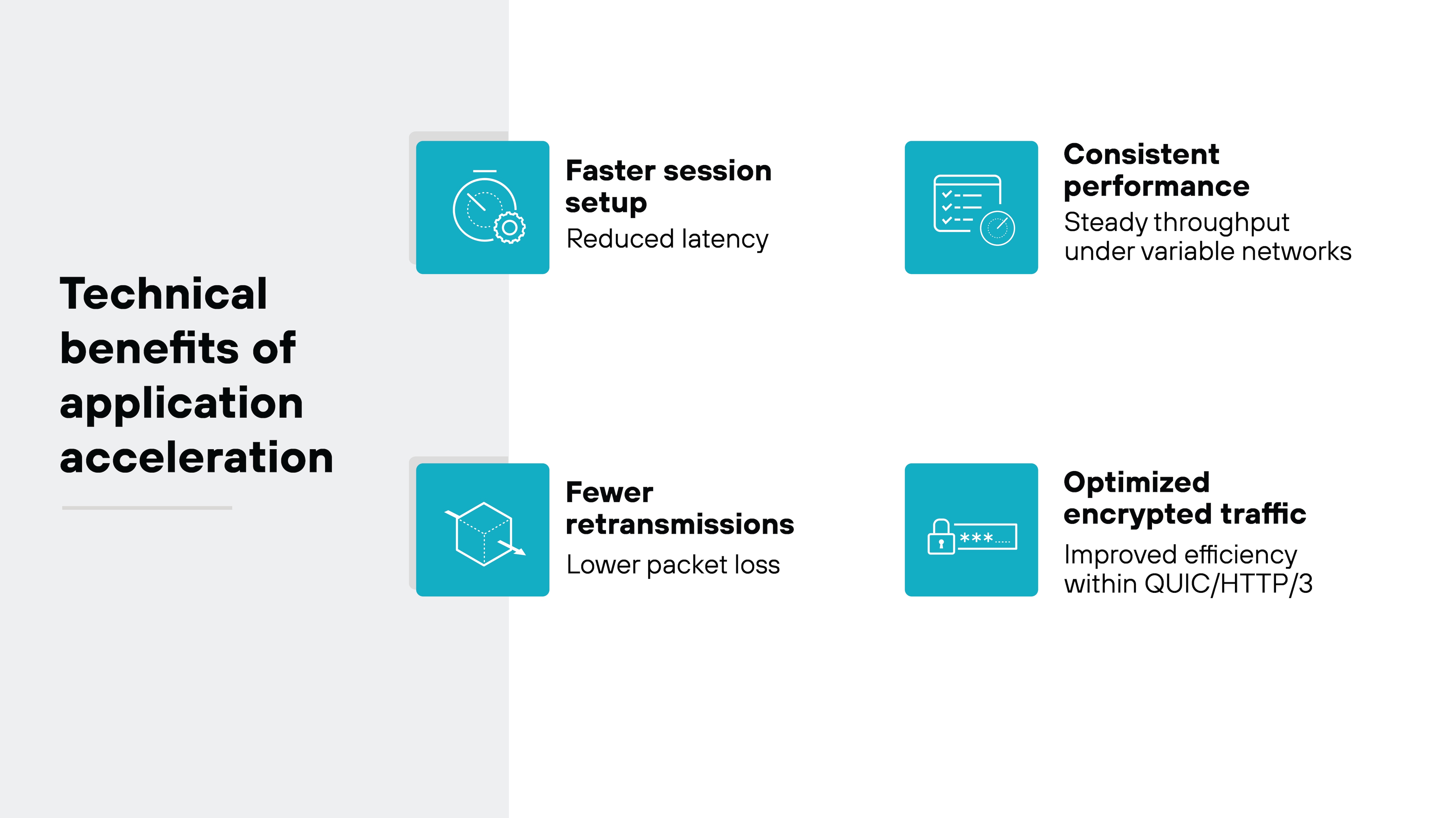 A two-column infographic titled Technical benefits of application acceleration lists four benefits alongside teal square icons. On the right, faster session setup is described as reduced latency with a stopwatch icon, and consistent performance is described as steady throughput under variable networks with a checklist and gauge icon. Below, fewer retransmissions highlights lower packet loss with a cube-and-arrow icon, and optimized encrypted traffic highlights improved efficiency within QUIC and HTTP/3 with a lock and password icon.