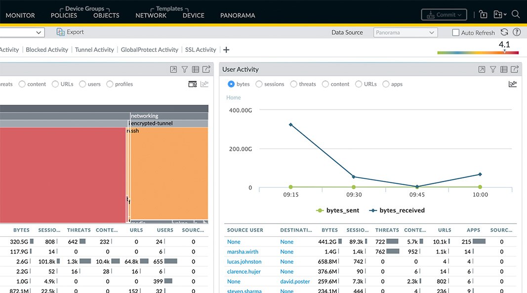 Make security seamless from on-prem to AWS