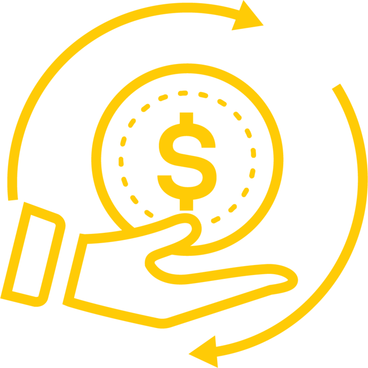 Return on investment (ROI)
