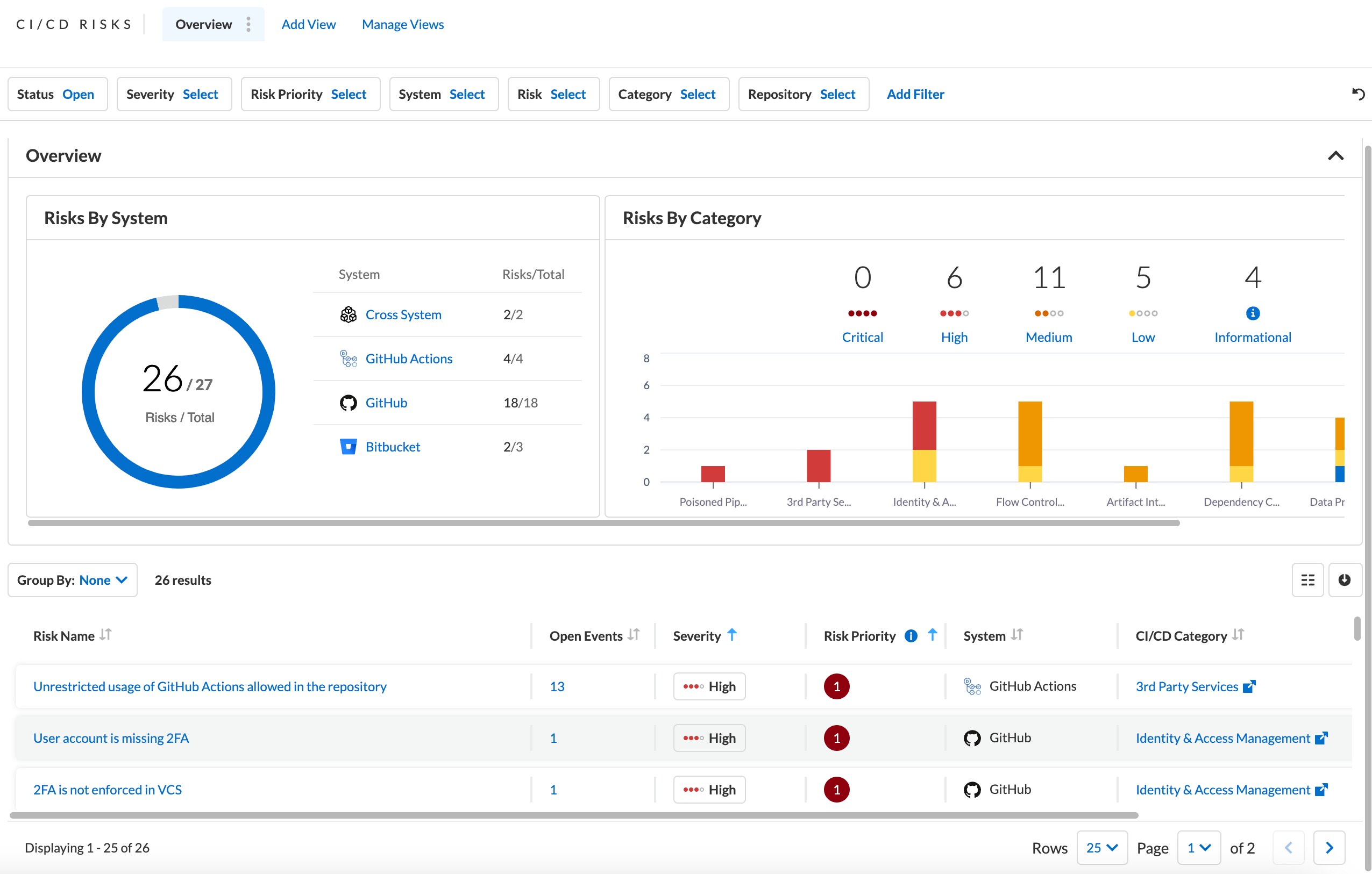 CI/CD Security Hero Front Image