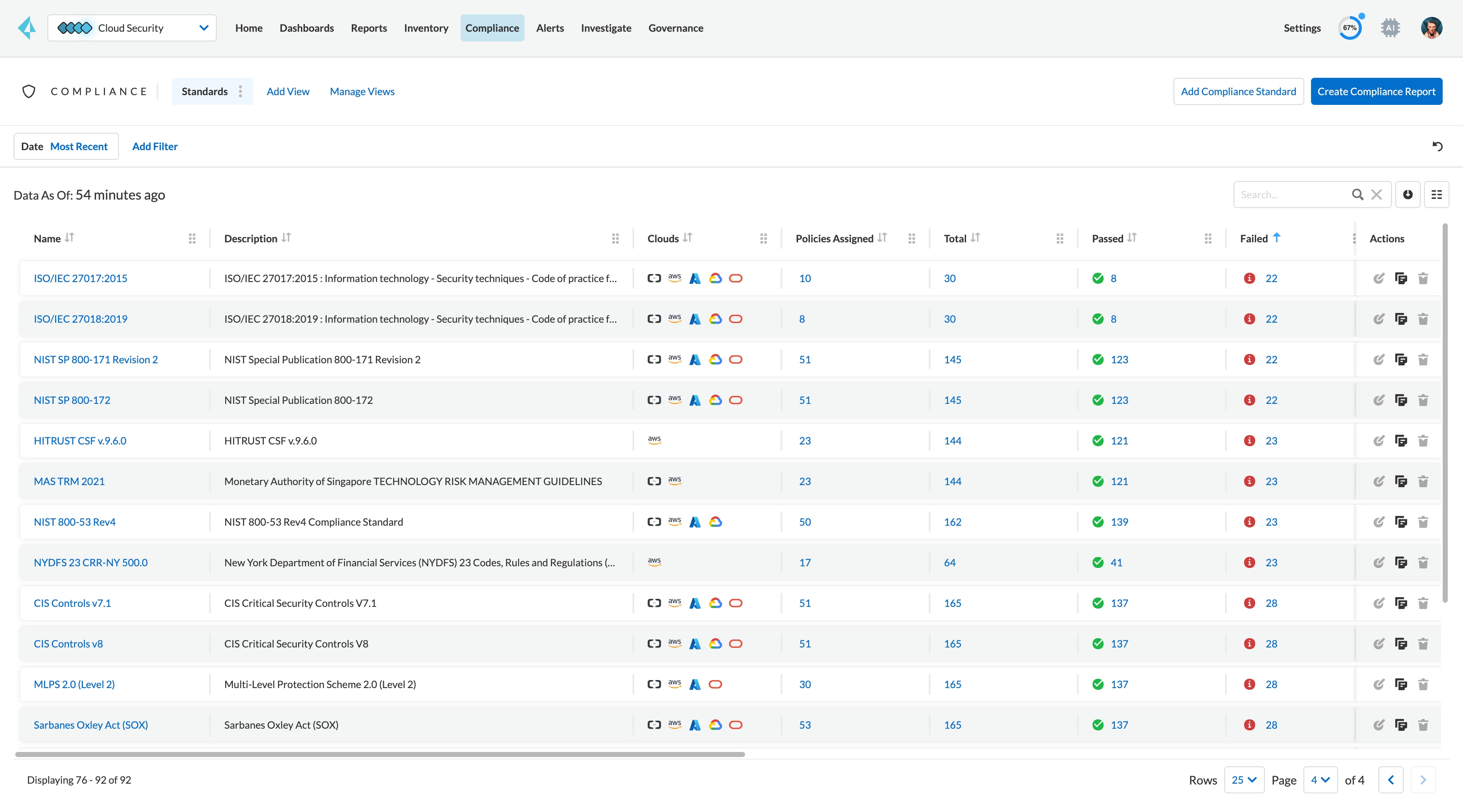 Compliance monitoring and reporting