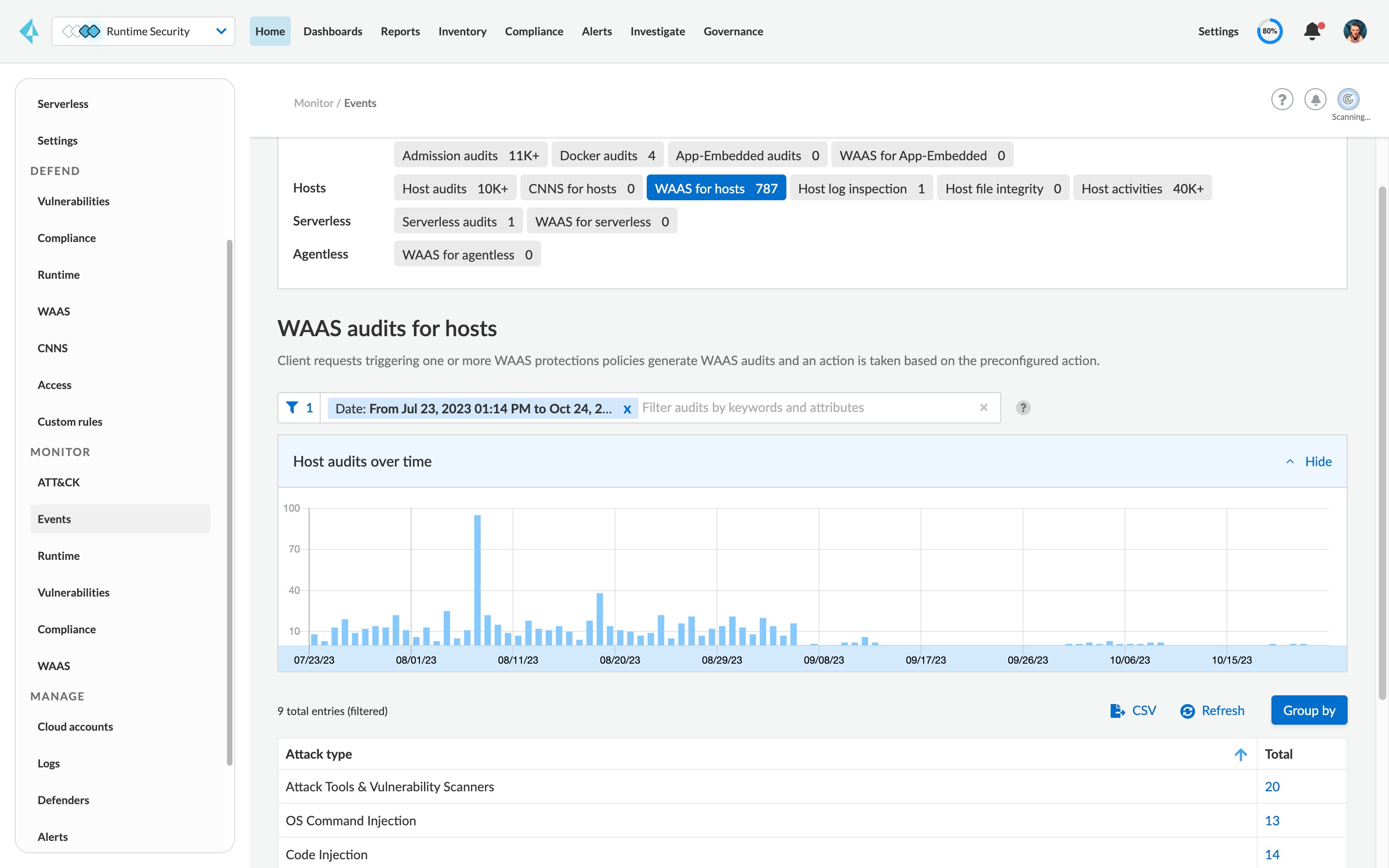 Image of Continuous visibility