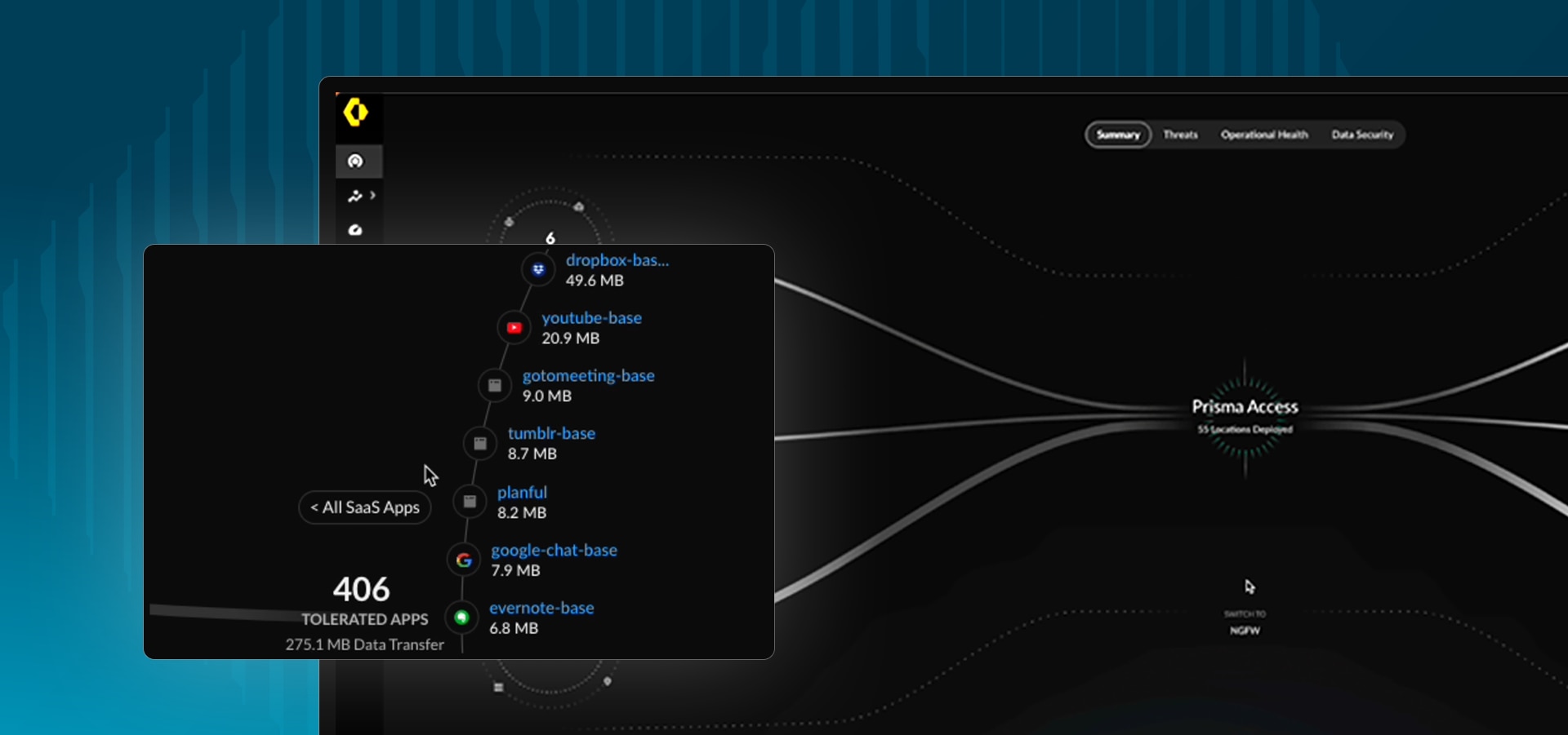 Security without friction