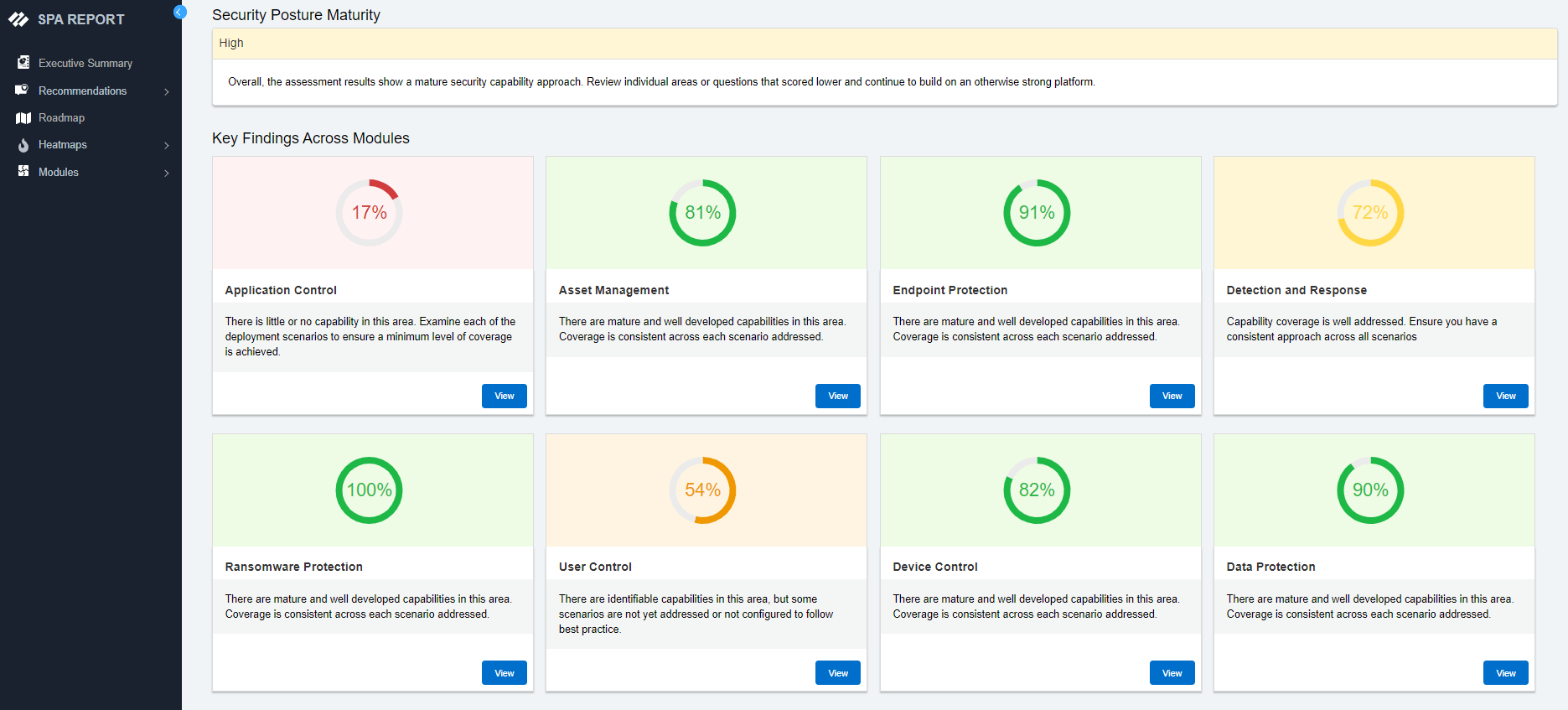 Endpoint Security Controls