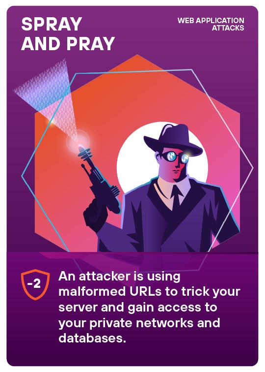 Application and API Security