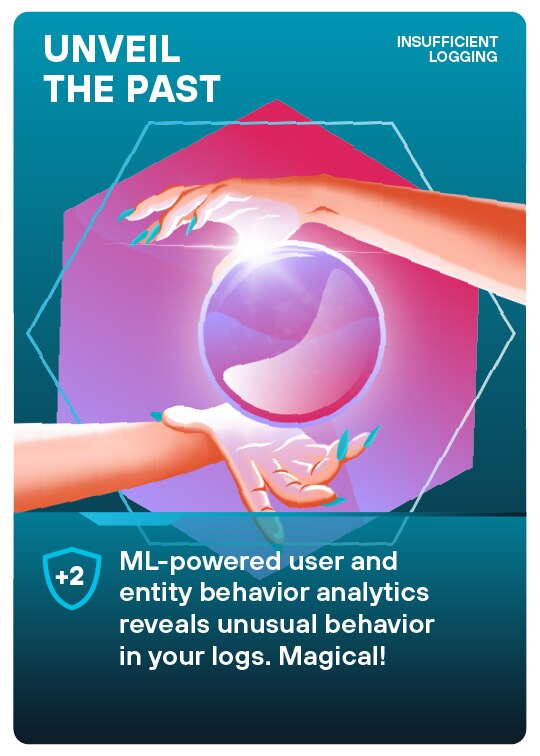 Cloud Security Posture Management